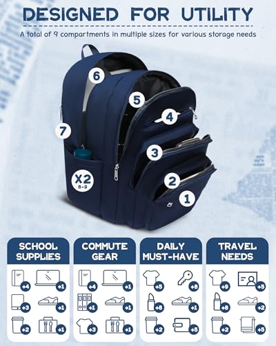 Backpack for Middle High School Teen Boys Girls Large College Bookbag with Laptop Compartment Back to School Book Bags Mochilas Escolares para Niños Niñas Adolescentes (Dark Blue, Solid) - color: Dark Blue