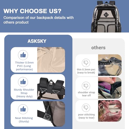 Clear Backpacks for School Heavy Duty Clear Bookbag Stadium Events Transparent Back Pack Girls Boys, Black Semitransparent - color: Black Semitransparent