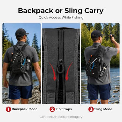 Piscifun Fishing Backpack with Rod Holder, Lightweight Sling Bag Storge Gear and Equipment - color: Black, size: Standard, style: Latch