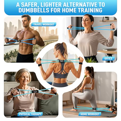 Figure 8 Resistance Bands for Arm, Back, 3 Level Latex Heavy Exercise Bands with Handles for Strength Training, Full Body Workout, Physical Therapy, Pilates, Yoga, Home Gym Equipment for Women - style: Blue