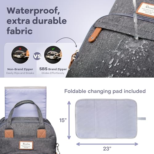 RUVALINO Diaper Bag Backpack - Multifunction Waterproof Travel Backpack, Baby Bag with Changing Pad & Stroller D-Ring & Pacifier Case - Travel Essentials & Baby Registry Search - Unisex, Dark Gray - color: Classic_dark Gray