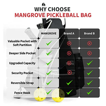 Mangrove Pickleball Bag, Men's & Women's Pickleball Backpack, Adjustable Sling Bag w/Fence Hook/Large Capacity/Safety Pocket - color: Black