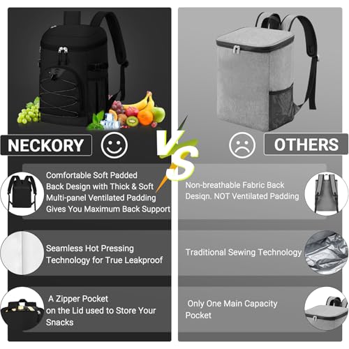 NECKORY Cooler Backpack, Lightweight and Soft Backpack Cooler for Men Women, Insulated Lunch Bag for Camping Traveling Hiking - color: Black