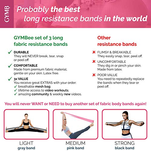 Gymbee Resistance Bands - Non Slip Cloth Exercise Bands to Workout Glutes, Thighs & Legs - Booty Band Training for Gym & Home Fitness, Yoga, Pilates - 3 Levels (Pink, Gray, Black) - Long Bands