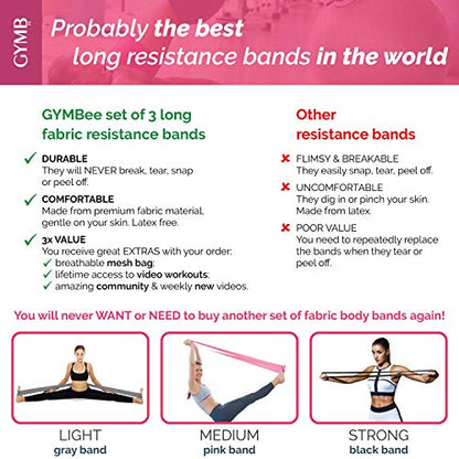 Gymbee Resistance Bands - Non Slip Cloth Exercise Bands to Workout Glutes, Thighs & Legs - Booty Band Training for Gym & Home Fitness, Yoga, Pilates - 3 Levels (Pink, Gray, Black) - Long Bands