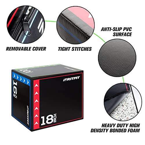 RitFit 3 in 1 Extra Firm Soft Plyo Box Foam Plyometric Box-30”x24”x20”-20"x18"x16" Heavy Duty High Density Foam Jumping Box 3 Sizes with PVC Cover,Platform for Home Gym Fitness, 440lb Weight Capacity - size: SMALL-A