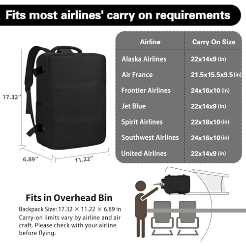 Carry On Backpack for Women & Men – Airline Approved Underseat Size, 15.6" Laptop Compartment, TSA-Friendly 180° Opening, Anti-Theft Business Travel Backpack with Trolley Sleeve (Black, Medium) - color: Black, size: Medium