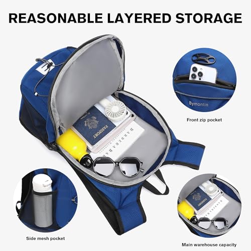 Ultra-Light Soft Daypack 15L/20L, Cushioned Breathable Back Panel Backpack, Lightweight Packable Travel Backpack (Blue, 15L) - color: Blue, size: 15L