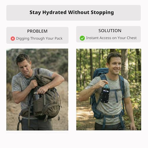 Ultralight Backpack Strap Water Bottle Holder – Front Access, Fits 16–24oz Bottles