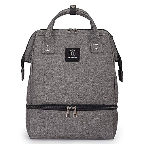 Breast Pump Backpack - Cooler and Moistureproof Bag Double Layer for Mother Outdoor Working Backpack with USB Charging Port, Large (Grey&Black) - color: Grey&black