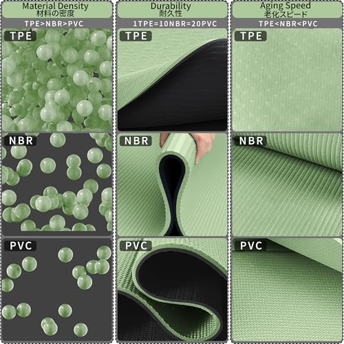 Readaeer Foldable Yoga Mat for Travel Folding Yoga Mat 6mm Thick with Carrying Bag, Non-Slip TPE Exercise Pilates Mat for 72" L x 24" W x 0.24 Inch - color: Green