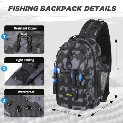 PLUSINNO Fishing Backpack with Fish Rod and Reel Combos Tackle Boxes, Waterproof Tackle Backpack for Fishing Gear with Rod Holder, Fish Gifts for Men with Tool Kit - color: Black Camo Backpack With Rod and Reel Combo