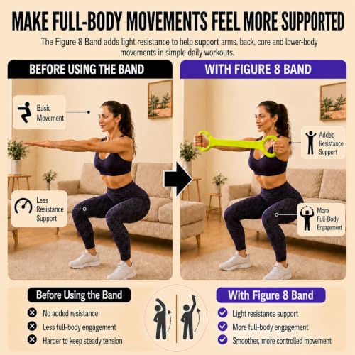 Figure 8 Resistance Bands with Handles, Resistance Bands for Arms, Back & Shoulder Training, Exercise Equipment for Yoga, Pilates & Stretching, Portable Home Gym Equipment - color: Yellow