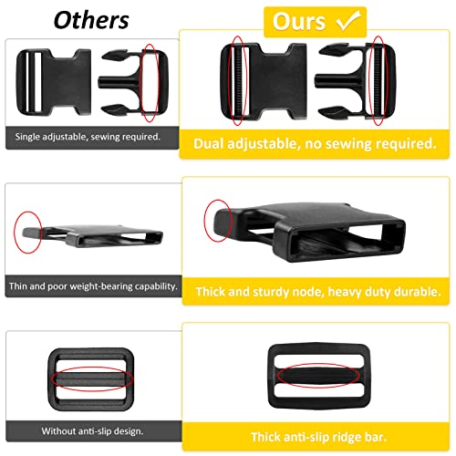 6 Pcs Quick Side Release Buckle, 12 Pcs Tri-Glide Slide、 6 Pcs Metal D-Rings,Dual Adjustable, No Sewing Required Suitable for 1 1/2 inch Wide Nylon Webbing (1 1/2 inch Buckle Combo Set) - color: 1 1/2" 6 Pcs Buckle Set