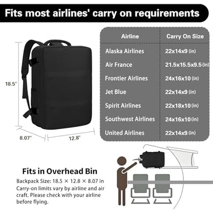 Carry On Backpack for Women & Men – Airline Approved Underseat Size, 15.6" Laptop Compartment, TSA-Friendly 180° Opening, Anti-Theft Business Travel Backpack with Trolley Sleeve(Black, Large) - color: Black, size: Large