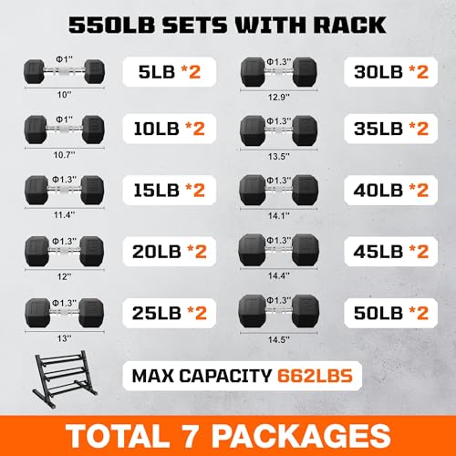 Dumbbell Sets with Rack, Rubber Hex Dumbbells, 160/220/280/360/450/550LBS, Hand Weights with Chrome Handle for Strength Training - color: Home Gym Packages 450lbs