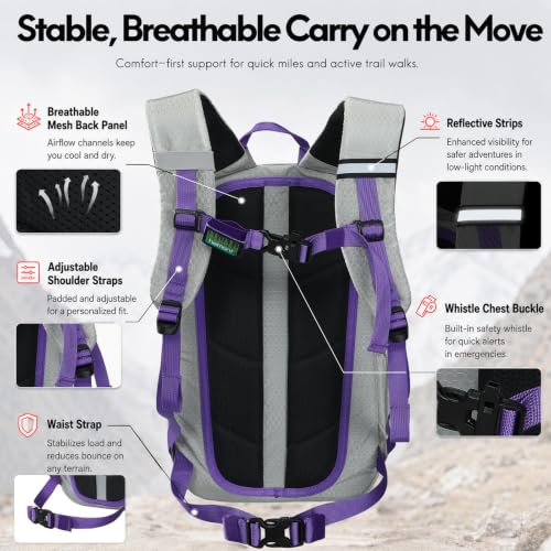 Haimont 15L Lightweight Hiking Daypack, Grey | 1.19 lb Carry, Hydration Sleeve, Trekking Pole Loops, Breathable Back Panel, Whistle - color: Grey