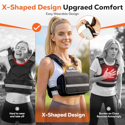 Adjustable Weighted Vest Women Men,1-12/1-20/1-30 LBS Weight Vests with Adjustable Shoulder Strap, 8 Ironsand, Large Pocket, Reflective Strip,Weighted Vest Men and Women for Workout, Strength Training - size: 1-20 lbs