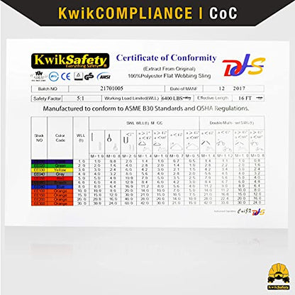 KwikSafety - Charlotte, NC - Mighty Sumo 1”x 20’ Poly Web Sling Lifting Strap Construction ASME OSHA / 3200lbs Vertical 2550lbs Choker 6400lbs Basket/Rigging Moving Towing Hoisting Gear - color: FLAT, size: 1"x20' | 3200 lbs