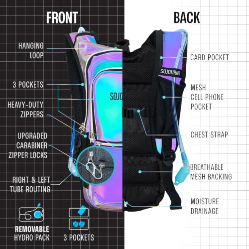 Sojourner Hydration Pack, Hydration Backpack - Water Backpack with 2l Hydration Bladder, Festival Essential - Rave Hydration Pack Hydropack Hydro for Hiking, Running, Biking, Festival Gear - color: Luminous - Green