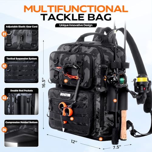Fishing Backpack with Tackle Boxes and Rod Holders, Fishing Bag wtih Fishing Lure Kit Water-resistant Sling Tackle Bag Store Gear and Equipment, Bait Gifts for Men Woman Anglers-Green Camo Backpack - color: Green