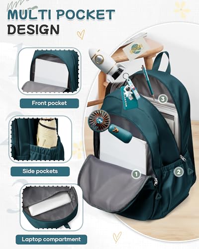 BJLFS Blue Backpack for School Women Girls, Waterproof Bookbag Cute High School Backpack for Men Teen Boys, Lightweight Travel College Backpacks Mochilas Escolares para Casual Daypack Rucksack - color: A0-peacock Blue