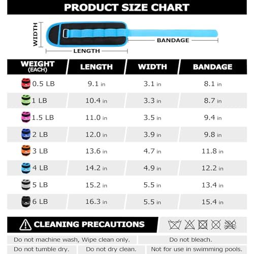 Ankle Weights for Women, Men and Kids - 1/2/3/4/6/8/10/12/15/20 LBS 1 Pair Strength Training Wrist/Leg/Arm Weight with Adjustable Strap for Jogging, Gymnastics, Aerobics, Home Fitness, Physical Therapy - style: 8Lbs Pair (4lb x 2) - Sky blue
