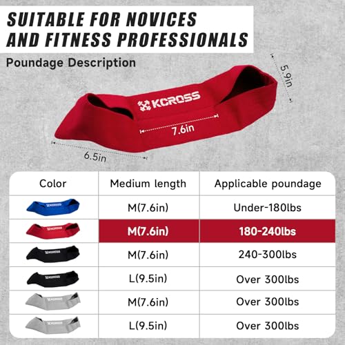 KCROSS Bench Press Band for Men and Women, Weight Lifting Bench Press Band, Push Up Exercise Bench - color: Red (180-240lbs), size: M(7.6in)