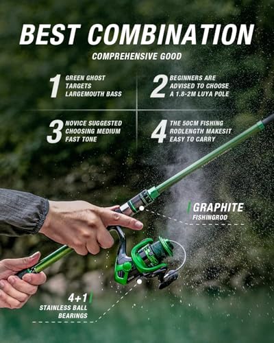 Ghosthorn Fishing Rod and Reel Combo Graphite Telescoping Fishing Pole Portable Travel Kit with Carrier Bag for Freshwater Saltwater - size: 6 ft, style: Fishing Rod+reel(no Lures&line)