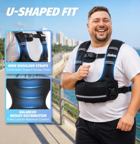 ZELUS Adjustable Weighted Vest for Women, Curve-Fit Ergonomic Workout Vest with 6 Removable Iron Sand Bags for Walking, Cardio & Strength Training, Available in 4–10 lb, 11–20 lb & 20–32 lb Options - size: 20-32LB