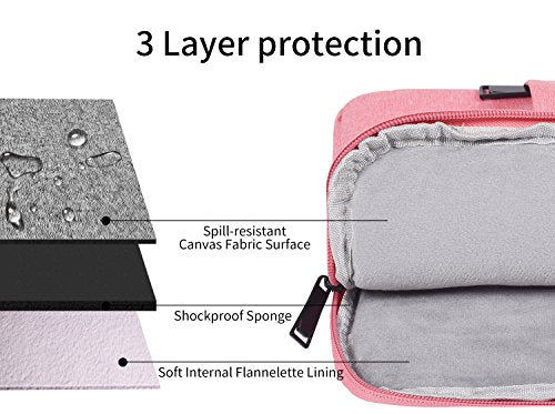 14 Inch Laptop Sleeve Case Women Girls for DELL XPS 15, Latitude 5420 7420, Inspiron 14, Lenovo Flex 5, HP 14 Laptop, Razer Blade 15, Laptop Cover 14 inch Water Resistant Computer Bag -Pink - color: Pink, size: 14 inch