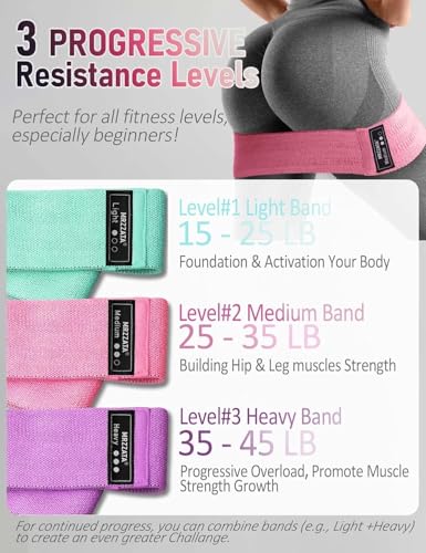 Hip Resistance Bands Set of 3, Fabric Loop Bands for Glutes, Legs and Squats, Light Medium Heavy, 15-45 lbs