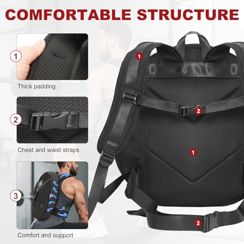 YEEGO DIRECT Weighted Backpack Weighted Vest for Fitness and Bodyweight Workouts, Adjustable Rucking Backpack with Padded Straps, 10 LBS barbell Weight Plate Ideal for Training