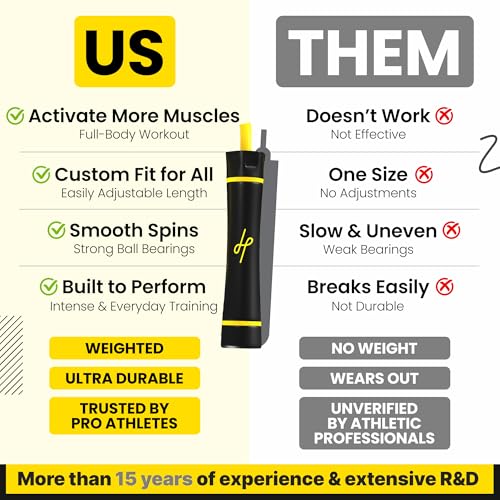 Honor Athletics 3.0 Muay Thai Style Weighted Jump Rope/Crafted for High-Intensity Training/Muay Thai & MMA - Lasting PVC Jump Rope - Heavy 1.1lb PVC Jump Ropes for Fitness - color: Yellow