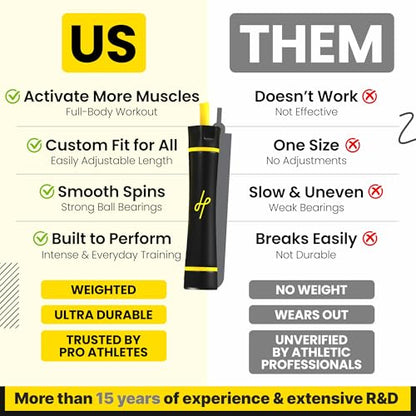 Honor Athletics 3.0 Muay Thai Style Weighted Jump Rope/Crafted for High-Intensity Training/Muay Thai & MMA - Lasting PVC Jump Rope - Heavy 1.1lb PVC Jump Ropes for Fitness - color: Yellow