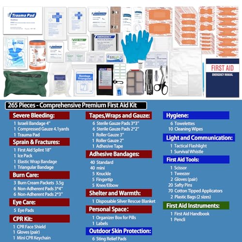 Professional Trauma First Aid Kit - Military-Grade Labelled Compartments & MOLLE System for Workplace, Outdoor, Car, Boat, Hurricane Emergencies 265 Piece Emergency Necessities Kits - size: Large