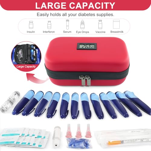 Gosemai TSA Approved Insulin Cooler Travel Case Medication Cooler for Travel with Thermometer Temperature Display Diabetic Medication Organizer Medical Travel Cooler Bag with 2 Ice Pack - color: Red
