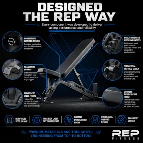 Rep Nighthawk Adjustable Weight Bench | Home Gym Incline Decline Flat Workout Bench | Heavy Duty Fitness and Strength Training Equipment | Foldable Space Saving Design - color: White