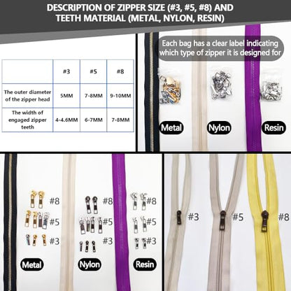 105 Pieces Zipper Repair Kit #3#5#8, Zipper Replacement with Install Plier for Repairing Coats, Jackets, Tents, Backpacks, Sleeping Bag, Luggage