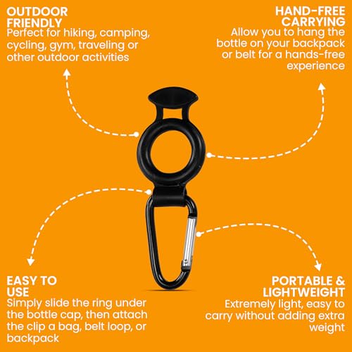 Iconikal 2-Pack Water Bottle Holder, Rubber Grip, Aluminum Carabiner, Travel Accessory
