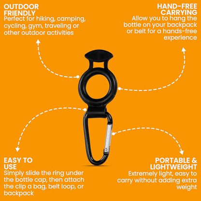 Iconikal 2-Pack Water Bottle Holder, Rubber Grip, Aluminum Carabiner, Travel Accessory