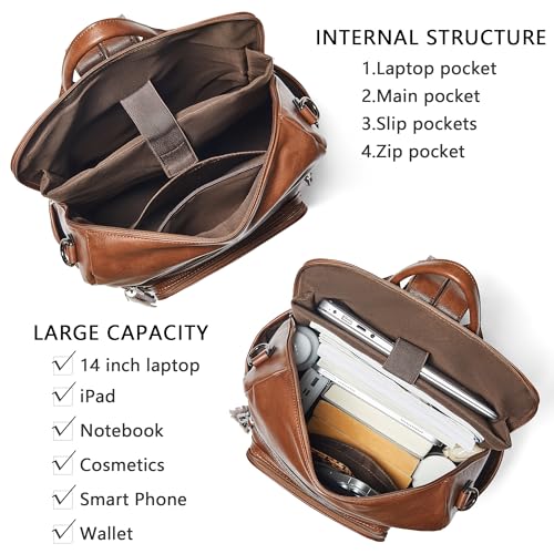 Shrrie Vegan Leather Laptop Backpack for Women 15.6 inch Work Backpack Fashion Travel Backpack Purse for Business College - color: Brown01