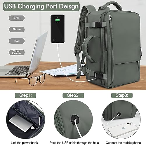 Rinlist Travel Backpack For Women Men Flight Approved, Carry-on Backpack Bag Luggage, Personal Item Backpack Bag, Laptop Backpack Casual Daypack, Travel Essentials Must Haves, Olive-green