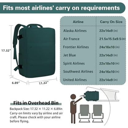 Carry On Backpack for Women & Men – Airline Approved Underseat Size, 15.6" Laptop Compartment, TSA-Friendly 180° Opening, Anti-Theft Business Travel Backpack with Trolley Sleeve (Peacockblue, Medium) - color: Peacockblue, size: Medium