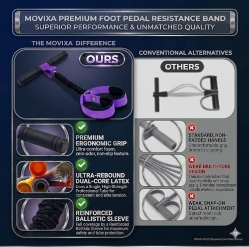 Premium Resistance Bands with Handles, 75LBS Heavy Duty Exercise Pedal Band for Full Body Workout, Legs and Arms Training, Pull Up Assistance Gym Equipment, Home Pilates Board Tool