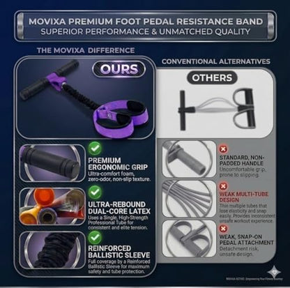 Premium Resistance Bands with Handles, 75LBS Heavy Duty Exercise Pedal Band for Full Body Workout, Legs and Arms Training, Pull Up Assistance Gym Equipment, Home Pilates Board Tool