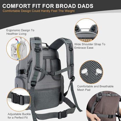 MIRACOL Diaper Bag Backpack for Dad: 900D Military-Grade Backpack with 16+ compartments - 40L XL Capacity Fits 15+ Diapers & 3 Bottles - Heavy-Duty Daddy Baby Bag for Travel & Outdoor - color: Grey