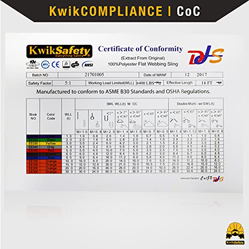 KwikSafety - Charlotte, NC - Mighty Sumo 1”x 30’ Poly Web Sling Lifting Strap Construction ASME OSHA / 3200lbs Vertical 2550lbs Choker 6400lbs Basket/Rigging Moving Towing Hoisting Gear - color: FLAT, size: 1"x30' | 3200 lbs