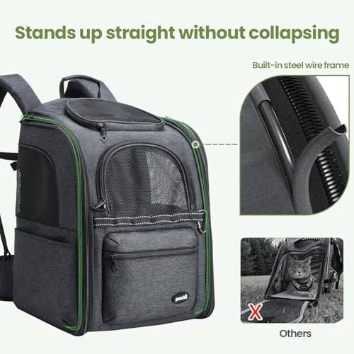 Pecute Ergonomic Cat Backpack, 30% Effort-Saving Breathable Pet Backpack