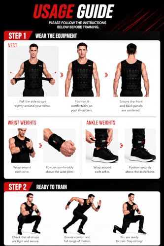 Weighted Vest Set 44LB for Men & Women, Adjustable Workout Weight Vest with Steel Plates, Weighted Training Vest with Wrist Weights and Ankle Weights for Strength Training, HIIT, Rucking & Cardio - color: Adjustable Weighted Vest Set 44LB